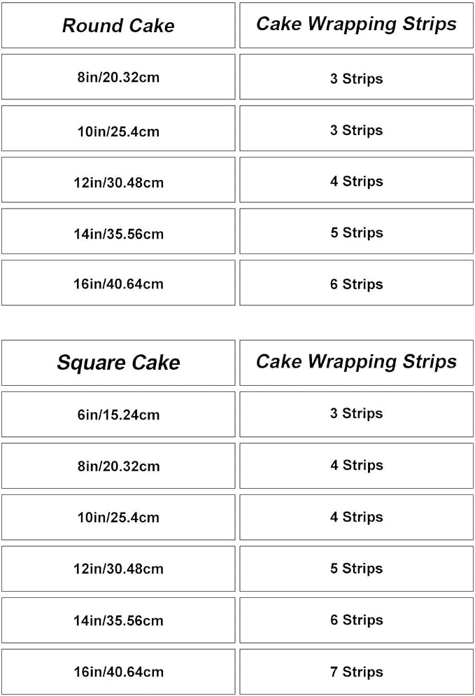 3pcs Racing Theme Edible Cake Borders, Birthday Cake Borders Decor Edible Car Border Strips for Birthday Creative Decorations Supplies for Parties (Racing Track Style)