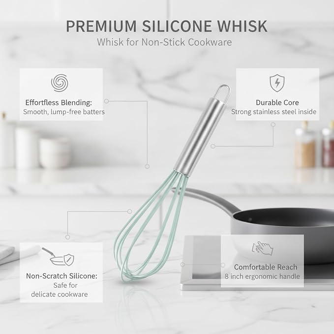 Silicone Coated Whisk, Stainless Steel Wire Balloon Whisk for Non-Stick Cookware, Mixing Tool for Eggs Batters and Sauces (1 PC)