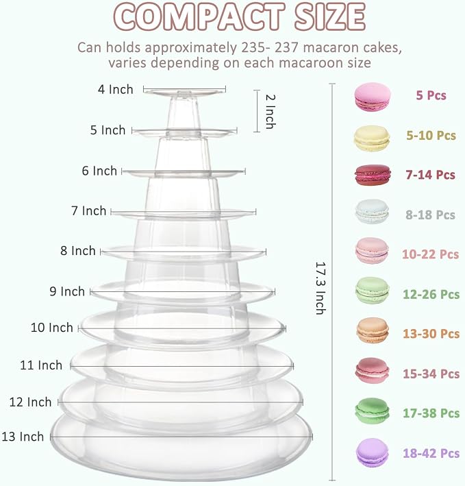 10 Tiers Macaron Tower Stand, Macaroon Tower Stand with Tongs Round Cupcake Cake Stand Desserts Display Holder Platter for Baby Shower, Birthday, Wedding, Party Decor (10-Tiers with Tongs)