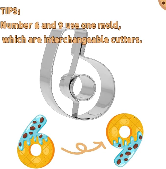 Number Cookie Cutters Set (3 Inch) - Birthday Numbers 0-9 (6 Reverses to 9) - for Baking, Fondant, Biscuits, and Kids' Lunch Sandwiches. 9 Pieces.