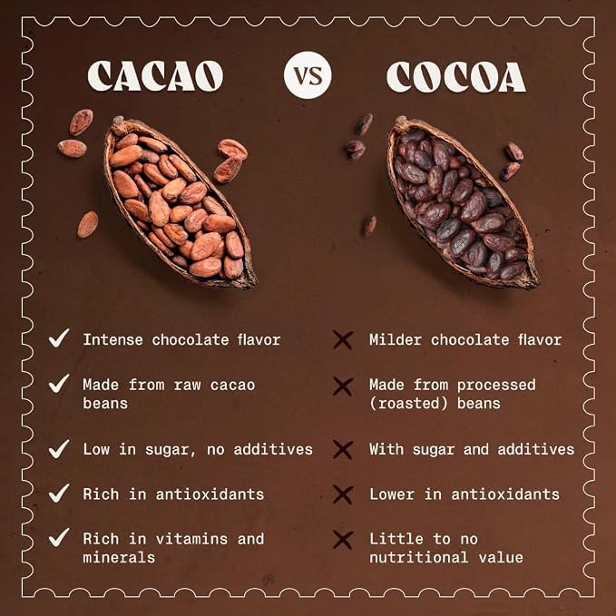 NaturaleBio Cacao Nibs Organic 1 lb. Unsweetened, Non-Alkalized and Pure. Sugar-Free Dark Chocolate Chips Substitute. Non-GMO, Gluten Free, Tested for Heavy Metals. From Raw Cacao Beans