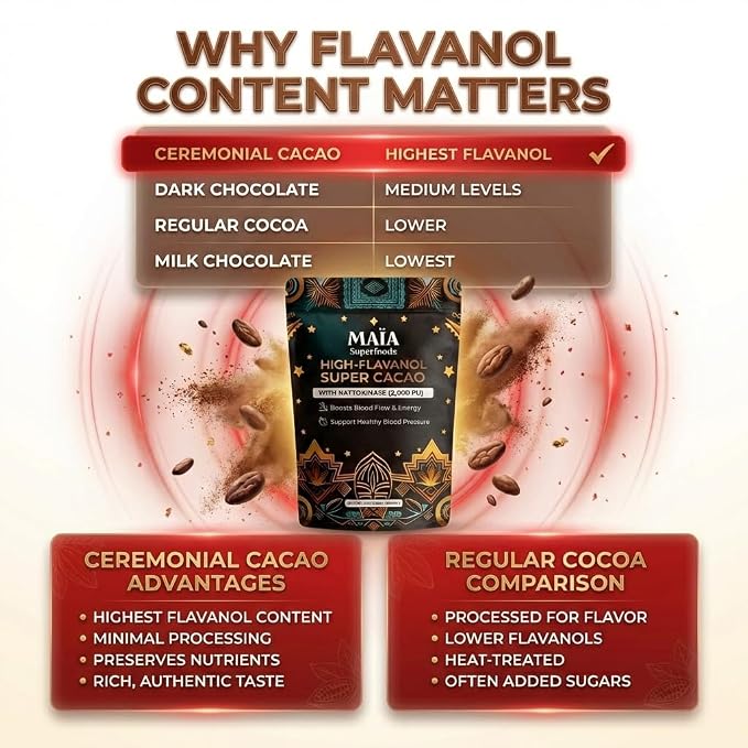 Maia Ceremonial Cacao | Super Cacao | High Flavanols | Supports Healthy Blood Pressure, Cardiovascular Wellness | Theobromine