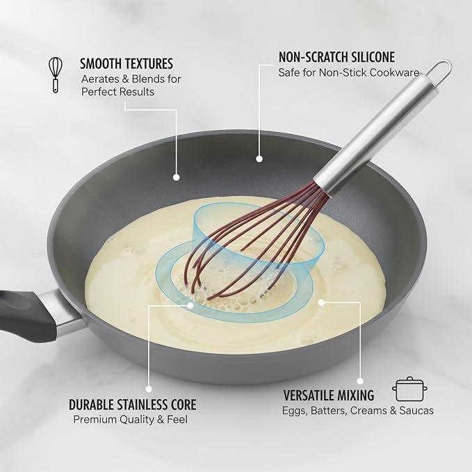 Red Silicone Egg Whisk with Stainless Steel Handle, Non-Scratch Coated Wires for Mixing Batters and Eggs in Non-Stick Cookware