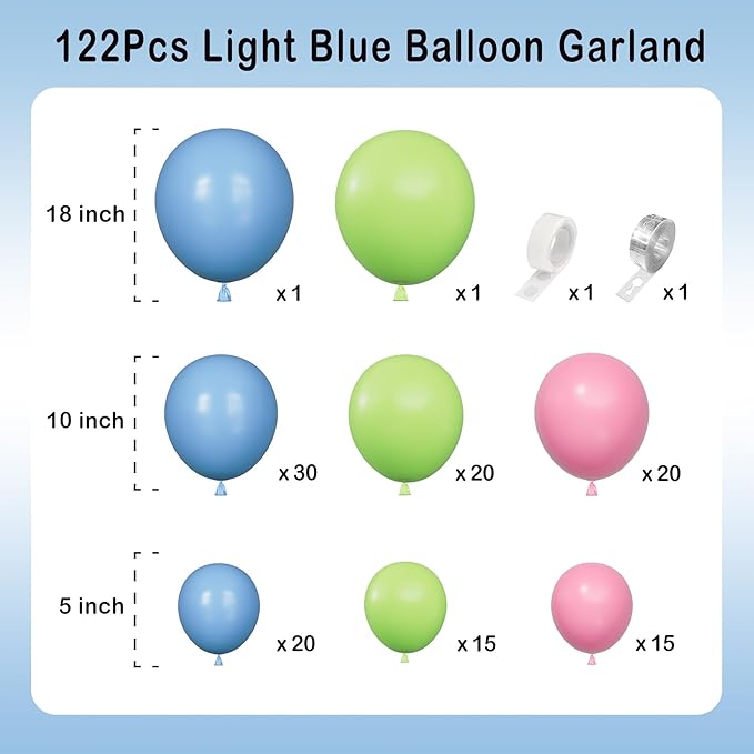 Blue and Pink Balloon Arch Garland Kit-Lime Green Balloon Latex Light Blue Balloon 122Pcs for Birthday,Graduation,Picnic,Baby Shower,Christmas Party Decoration.