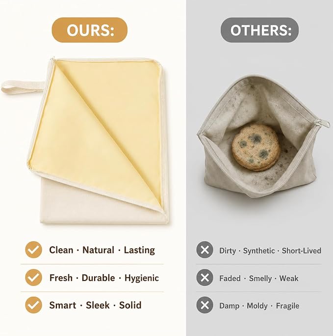 2 Pack Beeswax Bread Bags for Sourdough Homemade Bread, XL Cotton Lining Sourdough Reusable Organic Linen Beeswax Bread Bag with Zip to Keep Fresh and Upgraded Large Capacity Portable-17 x 13 Inches