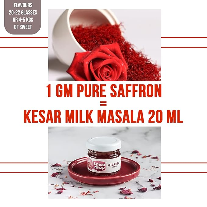 Spice Drop Saffron Rose Extract – Kashmiri Saffron & Rose Essence for Beverages & Desserts – Instant Mixing, No Added Sugar or Preservatives – Gluten-Free & Non-GMO – 20ml