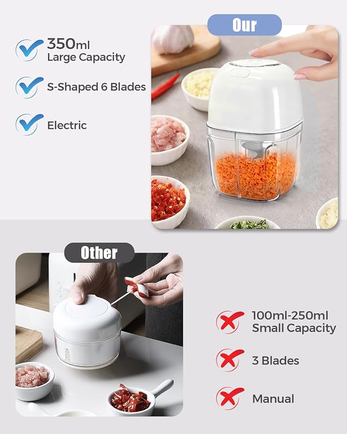 Joyzan Electric Garlic Chopper, Mini Food Processor Veggie Grinder 350ML | Portable Small Onion Mincer Cordless Blender Masher USB Rechargeable Cutter 6 Blades Chili Fruit Vegetable Ginger Spices