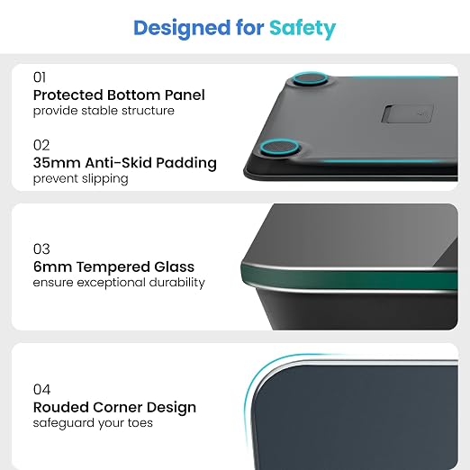 Etekcity Scale for Body Weight,Digital Bathroom Scales for People,Most Accurate to 0.05lb,Bright LED Display & Large Clear Numbers,Upgraded Quality-for the Elderly Safe Home Use,400 lbs,(Pack of 5)