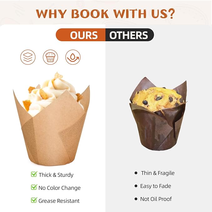 200pcs Natural Tulip Cupcake Liners, Premium Muffin Liners Holders for Baking Cups, Greaseproof Cupcake Wrappers in Standard Size, Classic Parchment Paper Cupcakes Liner by JIRNGLA