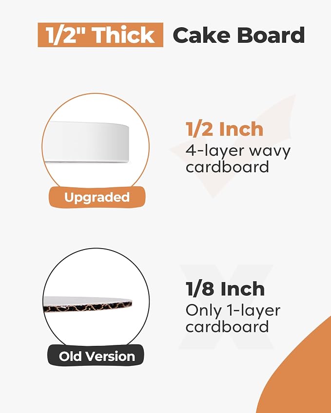 Kootek Cake Boards 14 Inch Round, 1/2 Inch Thick Cake Drum, Sturdy Corrugated Cardboard Base, Base para Pastel, White, 8 Pack