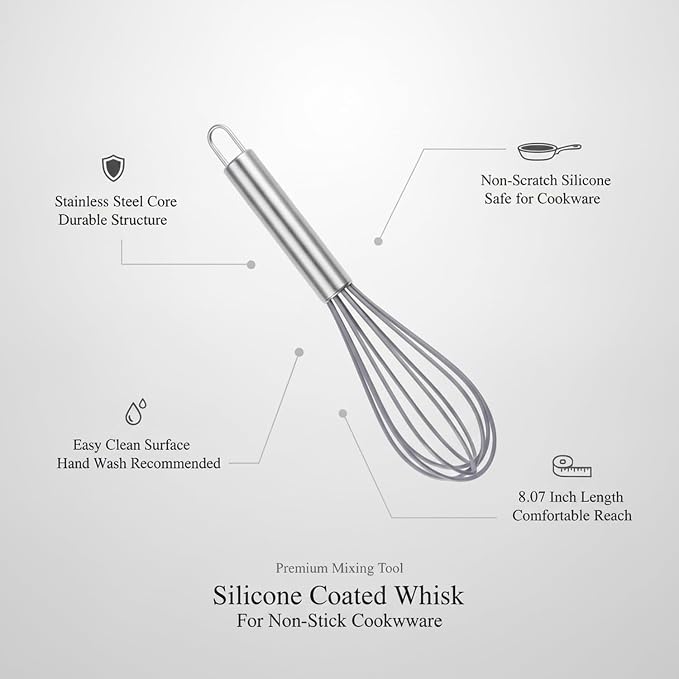 Silicone Coated Whisk, Stainless Steel Wire Balloon Whisk for Non-Stick Cookware, Mixing Tool for Eggs Batters and Sauces (1 PC)