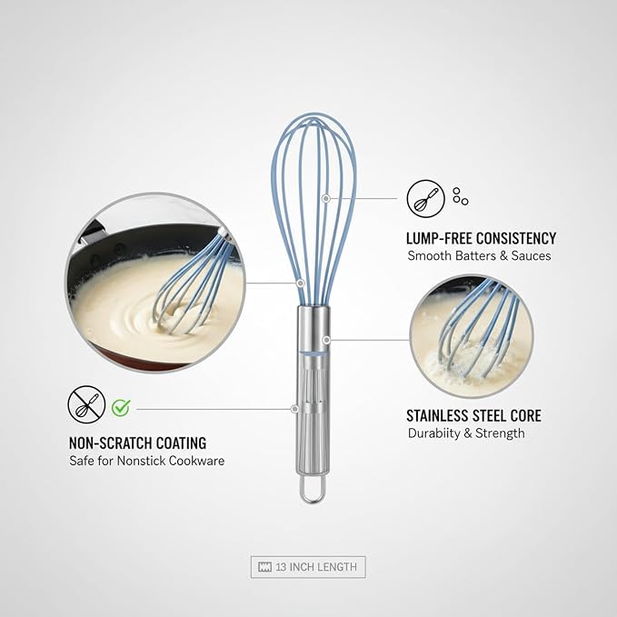 Multipurpose Silicone Whisk for Batters, Sauces & Eggs - Non-Scratch Coated Wires with Stainless Steel Core, 13 Inch Kitchen Tool