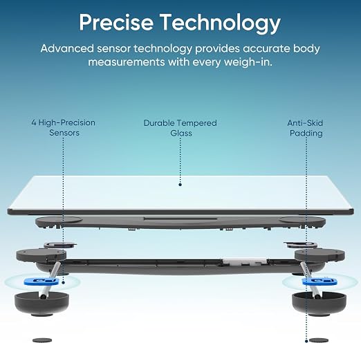 Etekcity Bathroom Scale for Body Weight and BMI, Upgraded Bluetooth Digital Scale, Large Blue LCD Backlight Display, High Precision Measurements, 400 Pounds