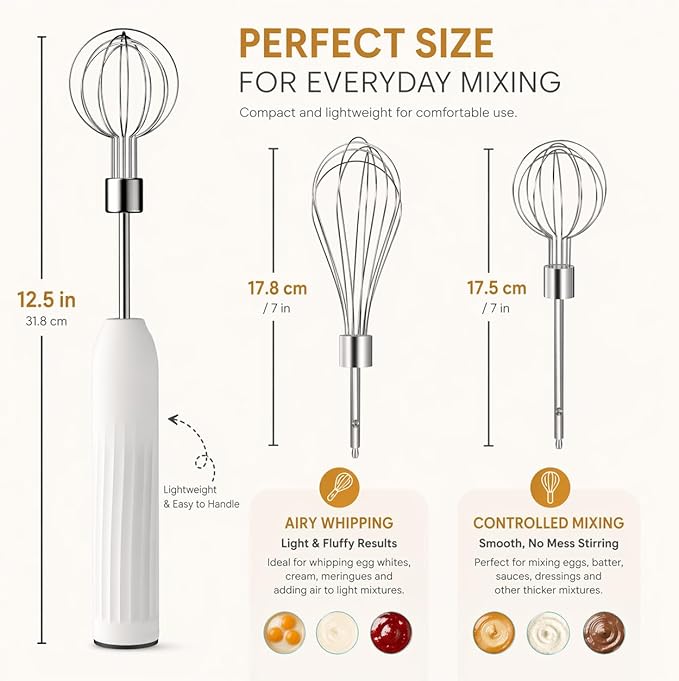 Handheld Electric Egg Beater Whisk,2-Speed USB-C Rechargeable Portable Wireless Balloon Whisk for Eggs, Milkshake Cream, Butter, Baby Food Fruits, Sauces and Soup for Kitchen,Camping Baking - White