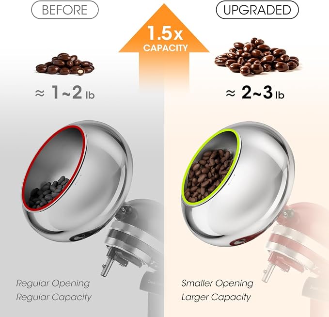 Aieve Snack Coater Compatible with KitchenAid Tilt-Head Stand Mixer, Chocolate Coating Attachment for Freeze-Dried Strawberries,Almonds,Pistachios & Nuts, Home & Commercial Use