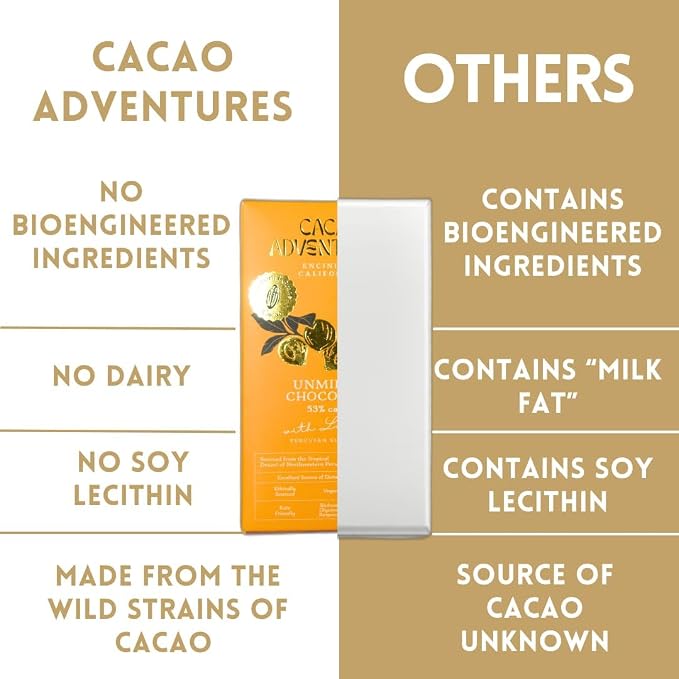 Cacao Adventures - Plant based milk chocolate | Unmilk'd Chocolate Bar with Lucuma | Dairy Free Milk Chocolate | Ceremonial Grade Cacao | Natural | Ethically Sourced Sustainably Grown | (1.76 oz - Pack of 10)