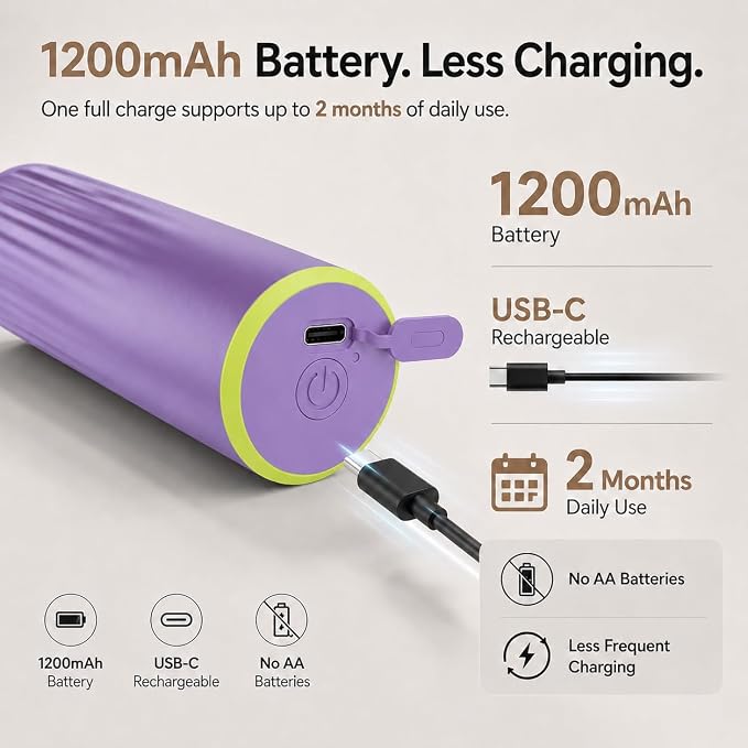 Milk Frother Handheld with 3 Stainless Steel Whisks, Rechargeable Electric Drink Mixer with Stand & Travel Case, Milk Foamer for Coffee, Latte, Cappuccino, Hot Chocolate, Egg,Jam Supplement-Purple