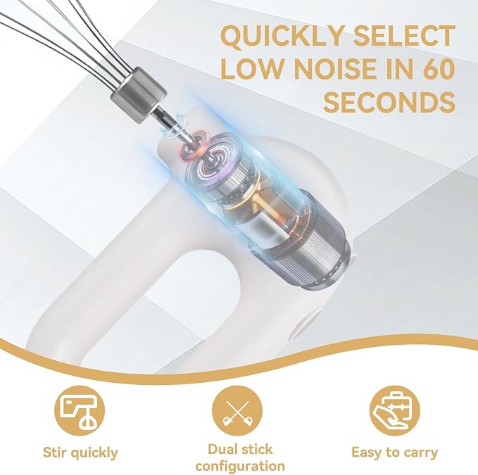 4 Speed Electric Hand Mixer, Mini 4 Speed Adjustable Cordless USB Rechargeable Electric Whisk Hand Mixer Portable Handheld Mixer 1500mAh Egg Beater (White)