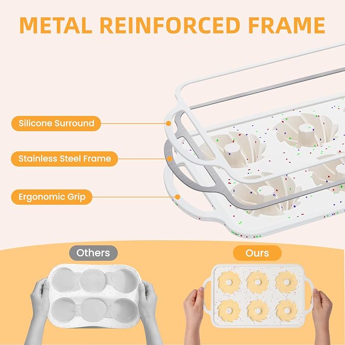 FUNBAKY Mini Swirl Cake Pan with Metal Reinforced Frame, 2Pcs Silicone 6-Cavity Mini Flan Molds, Nonstick Fluted Cake Pan for Cupcake, Brownie, Donuts, Jello