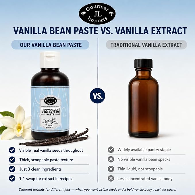 Vanilla Bean Paste | 8 Ounces | For Baking and Cooking | Made With Whole Vanilla Beans | 3x Concentration