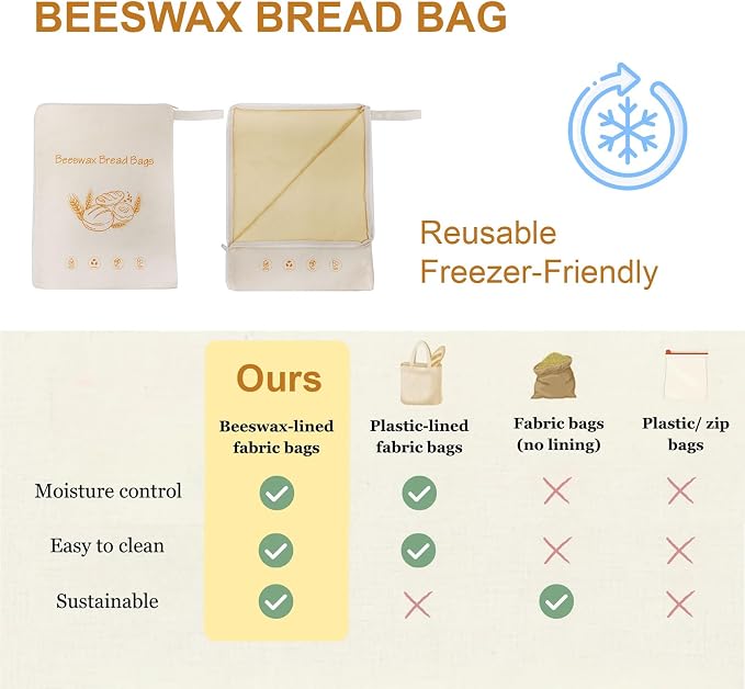 Lorine Beeswax Lining Bread Bags, Reusable Bread Bags for Homemade & Sourdough Bread, Large capacity 13 * 17'', Moisture Lock with Zip for Bread Freshness with Sealing (2 PCS)