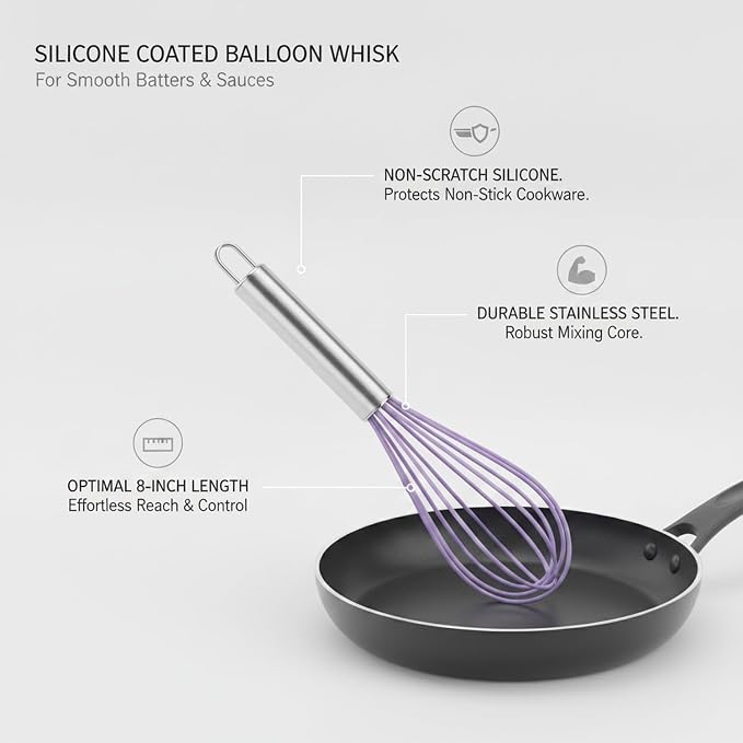 Silicone Coated Whisk, Stainless Steel Wire Balloon Whisk for Non-Stick Cookware, Mixing Tool for Eggs Batters and Sauces (1 PC)