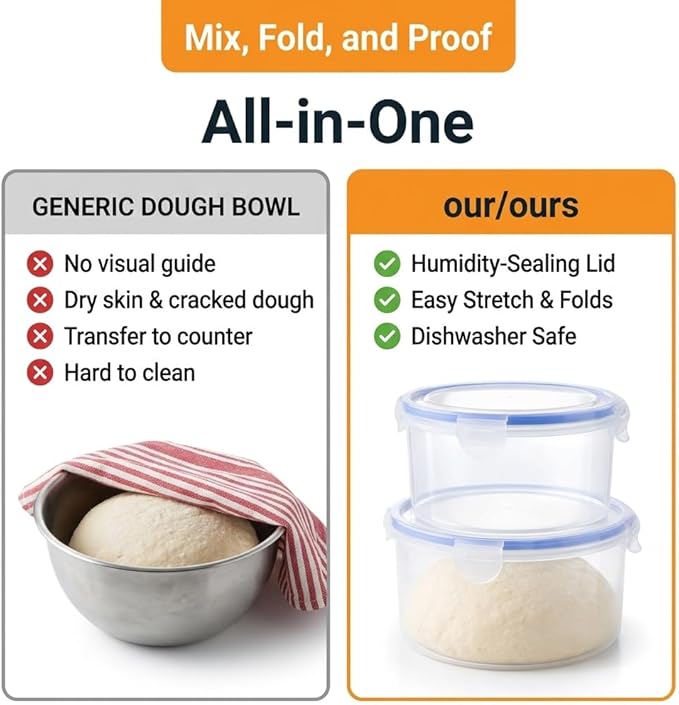 2Pack Dough Proofing Box,Stackable Sourdough Pizza Proofing Container with Airtight Lid,Large Capacity Bread Proofing,Round Dough Proofing Bucket for Family Size Dough Box(Clear)