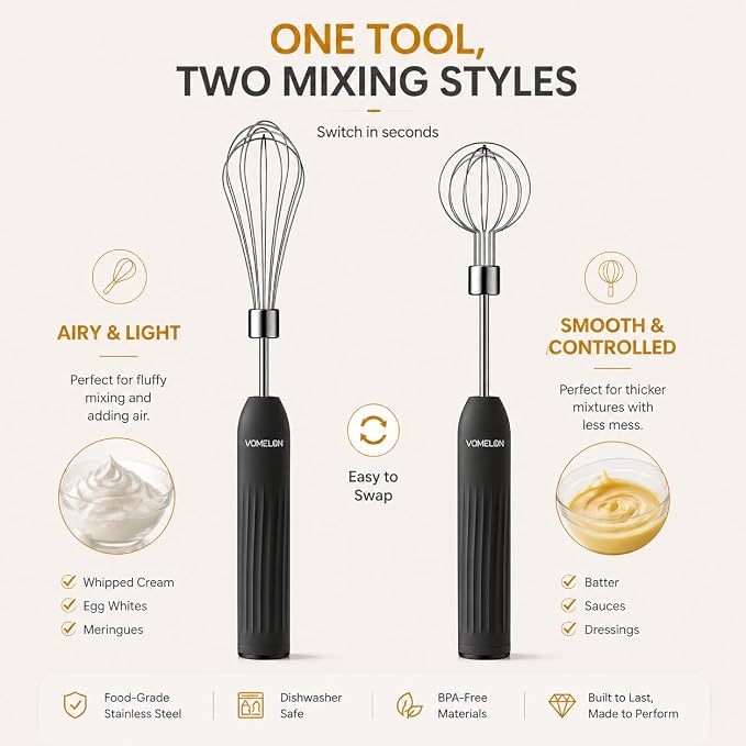 Handheld Electric Egg Beater Whisk,2-Speed USB-C Rechargeable Portable Wireless Balloon Whisk for Eggs, Milkshake Cream, Butter, Baby Food Fruits, Sauces and Soup for Kitchen,Camping Baking-Black