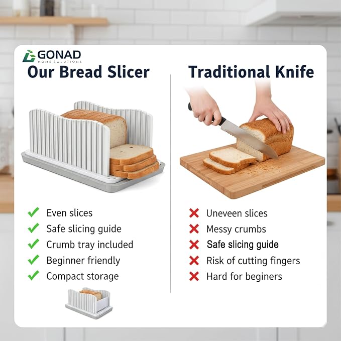 Bread Slicer for Homemade Bread, Adjustable Width Bread Loaf Slicer with Crumb Tray, Bread Bag & Silicone Mat, Foldable Bread Cutter for Even Slices for Loafs, Sandwiches, Bagels & Cakes