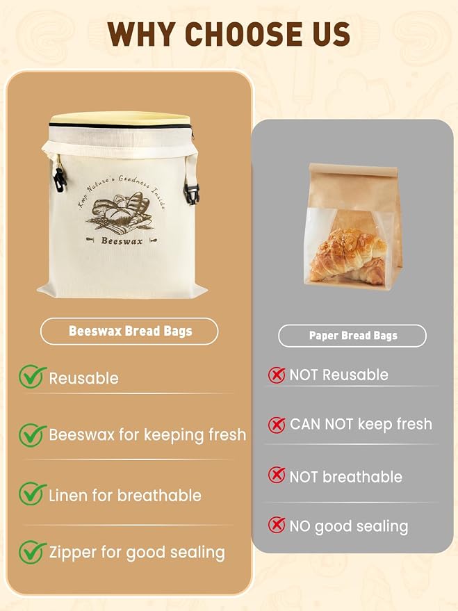 Weenkler Beeswax Bread Bag 2 Pack Reusable Linen Storage Bags with Zipper and Straps for Homemade Sourdough Loaf Breads XL Size