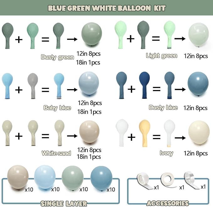 Dusty Blue Green Balloon Arch Kit Double Stuffed Pastel Light Sage Green Blue White Sand Beige Balloon Garland for Birthday Baby Shower One Silly Goose Dinosaur Wedding Ocean Party Decoration