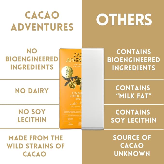 Cacao Adventures - Dairy-Free Lucuma Milk Chocolate | Unmilk'd Bar | Ceremonial Cacao | (1.76 oz - Pack of 3)