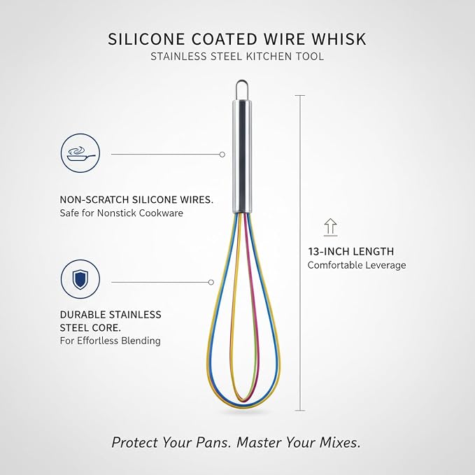 Silicone Coated Wire Whisk, Stainless Steel Kitchen Tool for Nonstick Cookware, 13 Inch (1 PC)