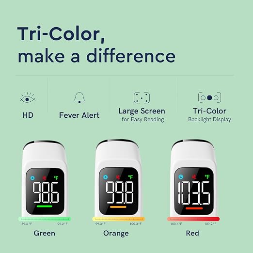 Touchless Thermometer for Adults and Kids, Fast Accurate Thermometer with Fever Alarm, 1S Reading & Silent Mode (LED-White)
