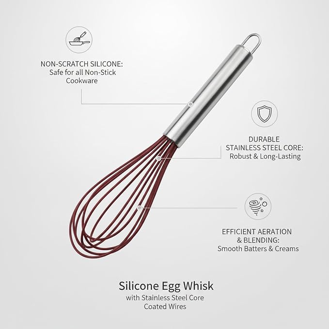 Silicone Egg Whisk with Stainless Steel Core, Coated Wires for Mixing Eggs and Batters in Non-Stick Cookware (1 PC)