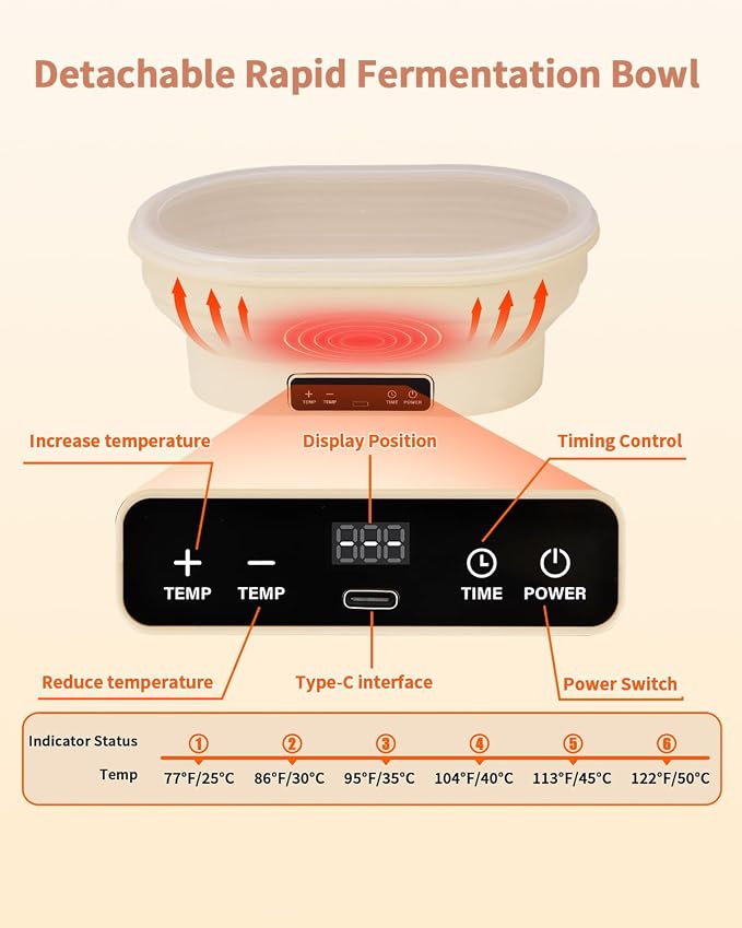 XPXKJ Heating Bread Proofing Basket (11.1×7.2×4.2'') | 77-122℉ 6 Gears Temperature