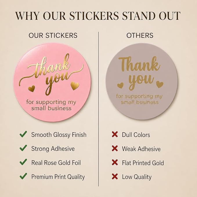 500 Thank You for Supporting My Small Business - Stickers 2 Inch Round Sticker Labels, Pink Gold Foil Thank You Labels for Packaging, Small Business Stickers for Envelopes, Boxes, Bags & Orders