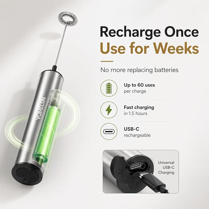 Rechargeable Milk Frother Handheld Electric Frother Wand Milk Foamer Drink Mixer for Coffee, Lattes, Cappuccino, and Egg, Stainless Steel for Travel-Silver