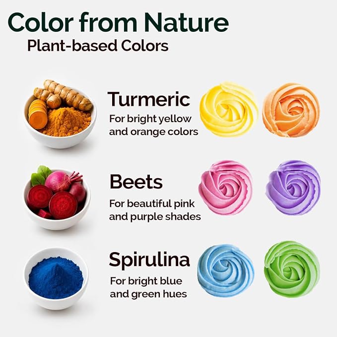 Color Kitchen Natural Red Food Coloring For Baking, Plant Based Powdered Natural Red Food Coloring Without Red 40 Or Red Dye 3, Vegan, Gluten Free, Kosher, Pack Of 10