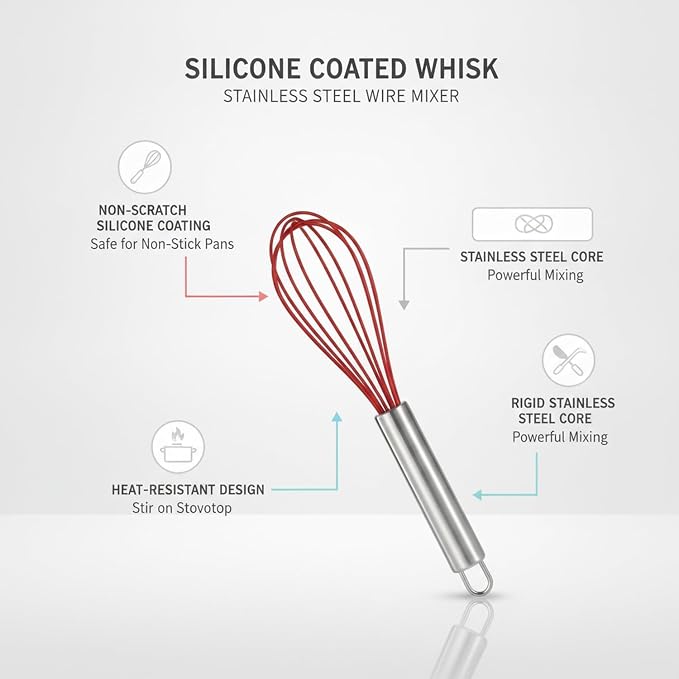 Silicone Coated Stainless Steel Whisk for Sauces and Baking, Durable Kitchen Tool (1 Pack)