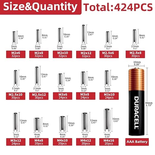 424-Piece Stainless Steel Roll Pin Kit – Spring Dowels, Slotted & Split Pins (M1.5-M6, 14 Types) – Corrosion-Resistant Fasteners for Machinery, Automotive & DIY Repairs