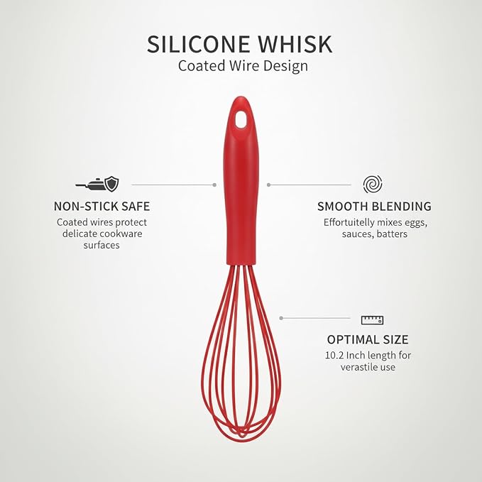 Silicone Whisk, Coated Wire Design for Non-Stick Cookware, 10.2 Inch (1 PC)