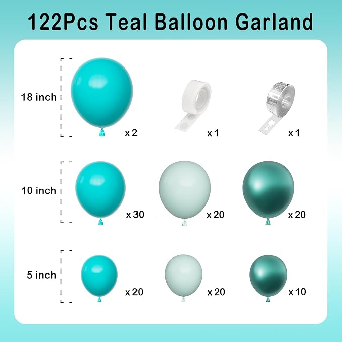 Teal Balloon Arch Garland Kit-Macaron Teal Balloon Latex Metallic Green Balloon 122Pcs for Baby Shower,Gender Reveal,Kids Birthday,Wedding,Graduation,New Years Decoration.