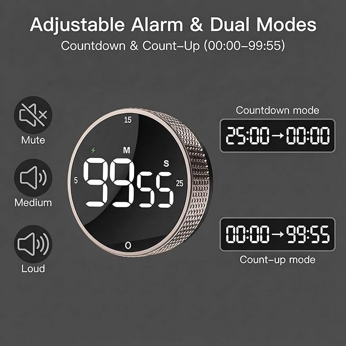 Rechargeable Magnetic Kitchen Timer,LED Countdown/Up Timer, Supports USB-C Charging,with Loud Alarm,3 Preset Quick Times(5/15/25m),Perfect for Kitchen Cooking, Studying, and Fitness (Brown)