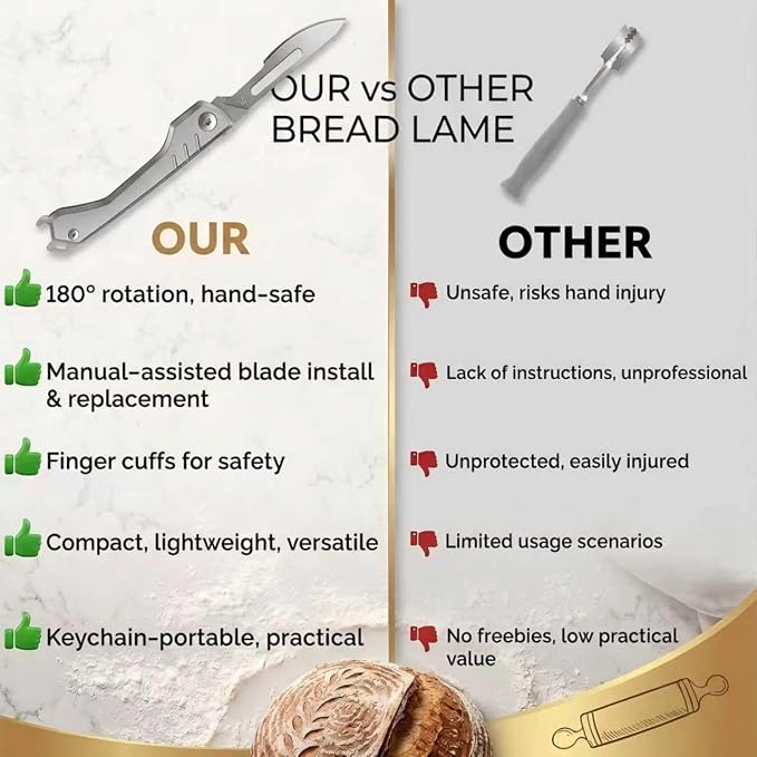 Folding Bread Lame Dough Scoring Tool with 10 Razor Blades and 10 Finger Sleeves, 2 Pack