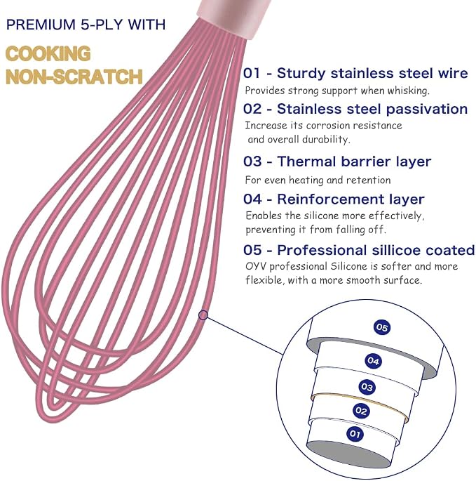 OYV Pink Whisk, Dishwasher Safe Wisk, Professional Whisks For Cooking Non-Scratch, Stainless Steel & Silicone Wisk, Plastic Rubber Whisk Tool For Nonstick Cookware Pans, Heat Resistant, 12-Inch