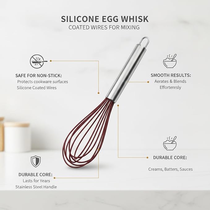 Silicone Egg Whisk with Stainless Steel Core, Coated Wires for Mixing Eggs and Batters in Non-Stick Cookware (1 PC)