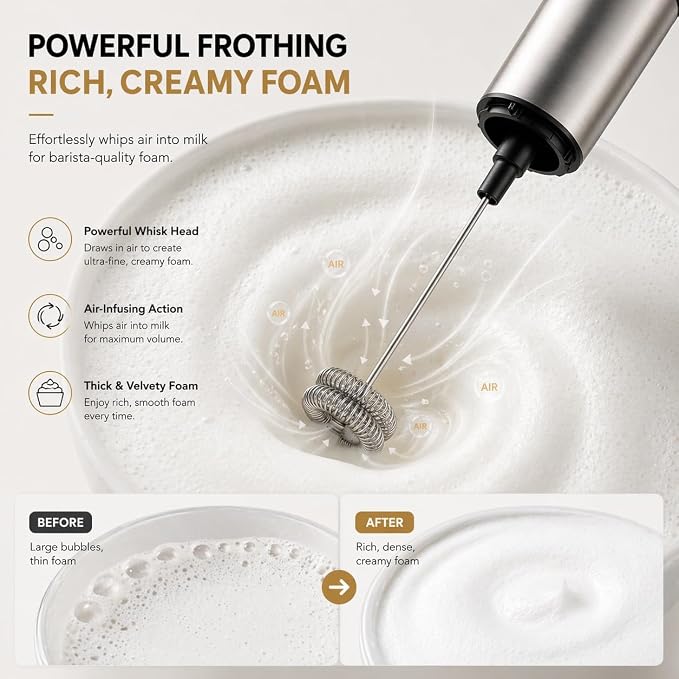 Rechargeable Milk Frother Handheld Electric Frother Wand Milk Foamer Drink Mixer for Coffee, Lattes, Cappuccino, and Egg, Stainless Steel for Travel-Silver