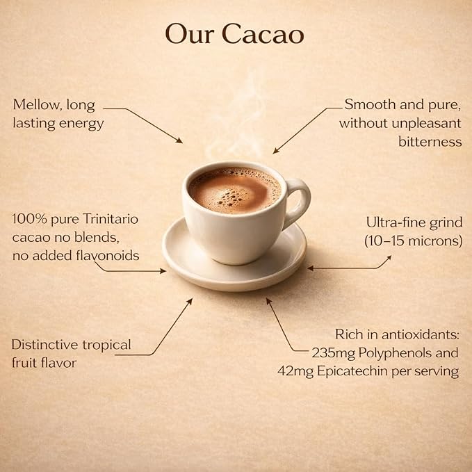 100% Pure Cocoa Powder – Cocoa Rich Flavanols From Trinitario Cacao Beans, Natural, Non-Alkalized, Unsweetened – Rich in Antioxidants for Energy, Mood & Heart Health – Keto & Vegan Superfood – Great for Smoothies, Baking, Chocolate (500 Gr)