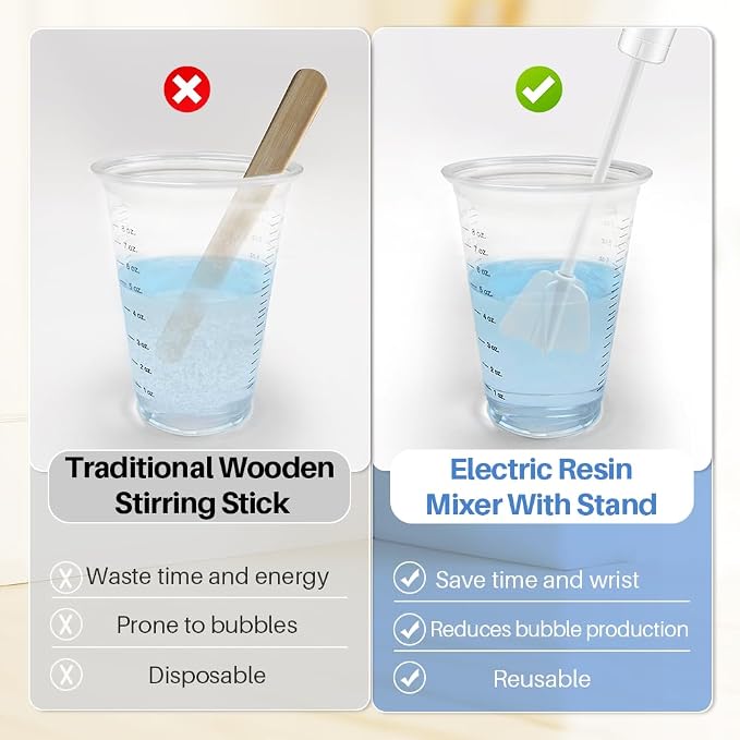 OSBANG Electric Resin Mixer with Stand, Rechargeable Epoxy Resin Mixer with Hands-Free Resin Mixer Stand for Save Your Wrist, Resin Accessories for Resin, Silicone, Resin Molds, Soap Making & More